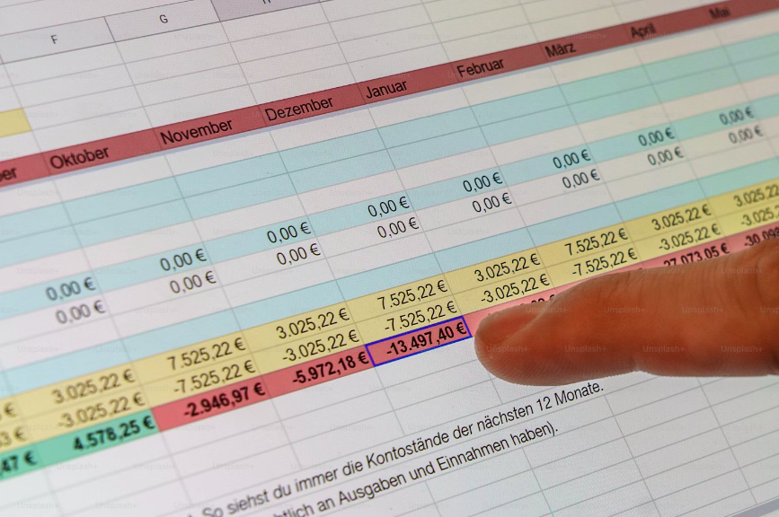 Photo d'une feuille Excel qui est typiquement utilisée en planification financière
